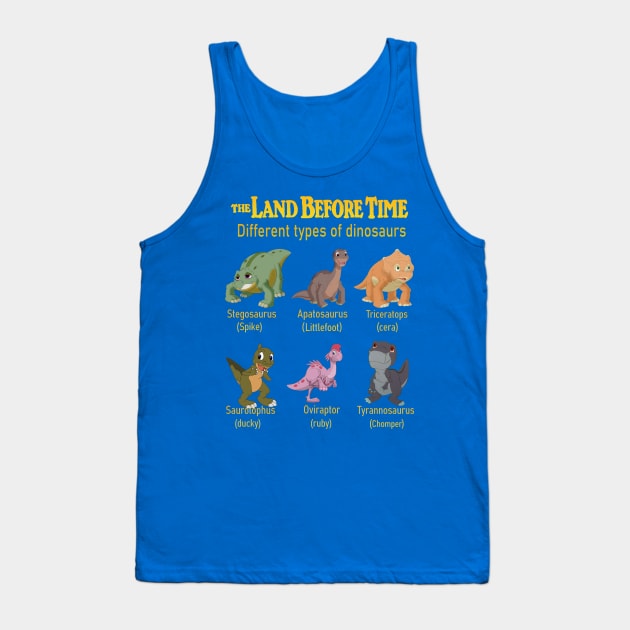 the land before time Tank Top by thebeatgoStupid